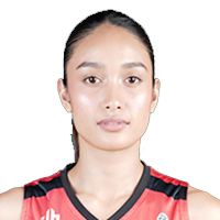 Imee Kim Gabriella Hernandez
