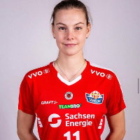 Květa Grabovská