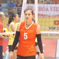 Phạm Thị Kim Huệ