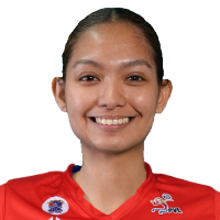 Pauline De Guzman