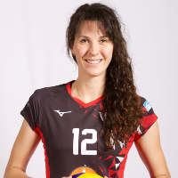 Karolina Goliat