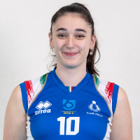 Ludovica Tosini