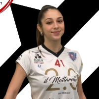Eleonora Minonne