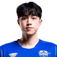 Gwang-Il Kim