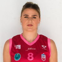 Anneclaire Ter Brugge