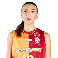 Ayçin Akyol