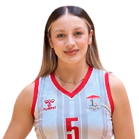 Doğa Özüm Kaya