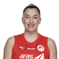 Aslıhan Kılıç