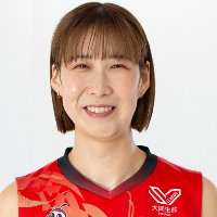Mikiha Oguchi