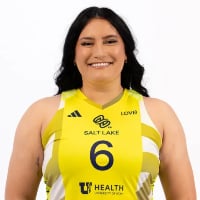 Tetori Dixon