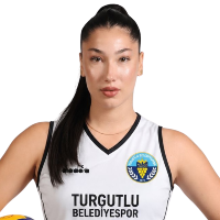 Irem Bozkurt