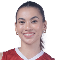 Jessey Laine De Leon
