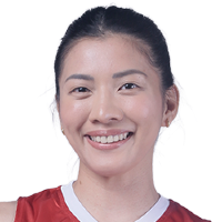 Kim Kianna Dy