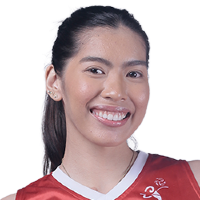Alleiah Malaluan