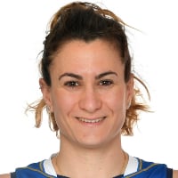 Lucia Bosetti