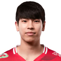 Kyung-Min Park