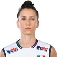Ilaria Spirito