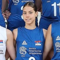 Milica Kalik