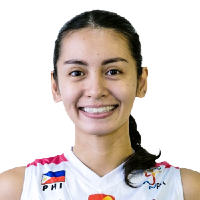 Dennise Michelle Revilla