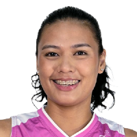 Celine Elaiza Domingo