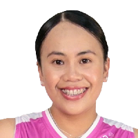 Baby Jyne Soreño