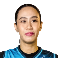 Aiza Maizo-Pontillas