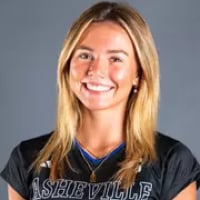 Izzy Perkins