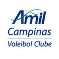 Damen Vôlei Amil/Campinas