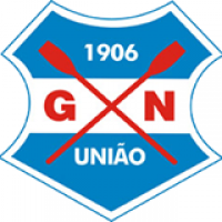 Женщины Grêmio Náutico União
