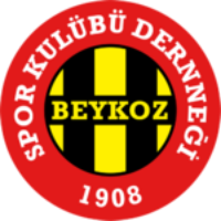 Femminile Beykoz 1908 SK