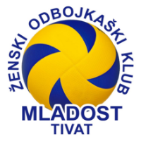 Женщины ŽOK Mladost Tivat