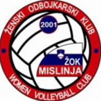 Женщины ŽOK Mislinja