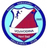 Feminino ŽOK Vojvodina