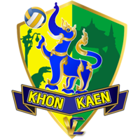 Khon Kaen - Mitr Phol