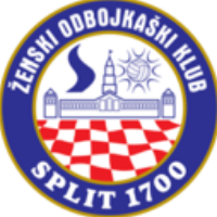 Women ŽOK Split 1700