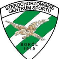 Kadınlar SCS Sokół Chorzów