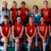 Женщины SMOLYANKA U20
