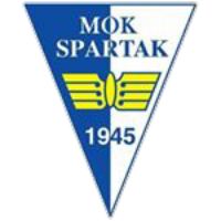 Spartak Subotica