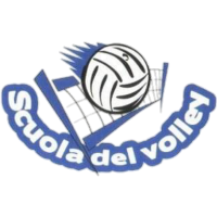 Kadınlar Scuola del Volley Varese