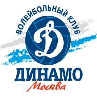 Nők Dynamo-Akademiya U20