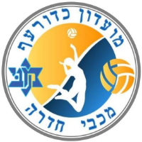 Damen Maccabi Hadera