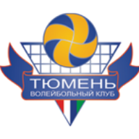 Women Tyumen-Priboy U20