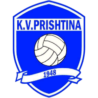 KV Prishtina