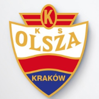 Женщины KPW Olsza Kraków