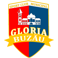 SCM Gloria Buzău