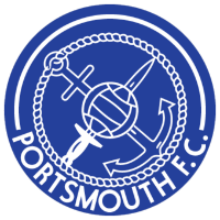 Portsmouth VC