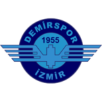 Nők İzmir Demirspor