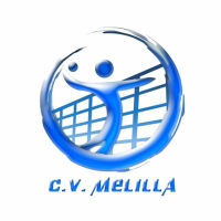 Dames Melilla Sport Capital VB