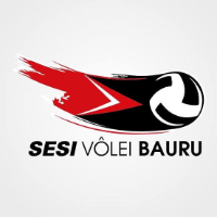 Женщины Sesi Bauru U19