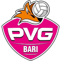 Женщины PVG Bari